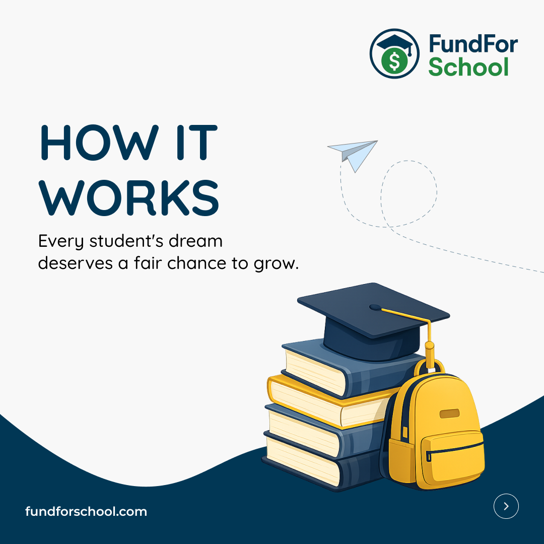 Turning Community Power into Classroom Success: How FundForSchool Works
